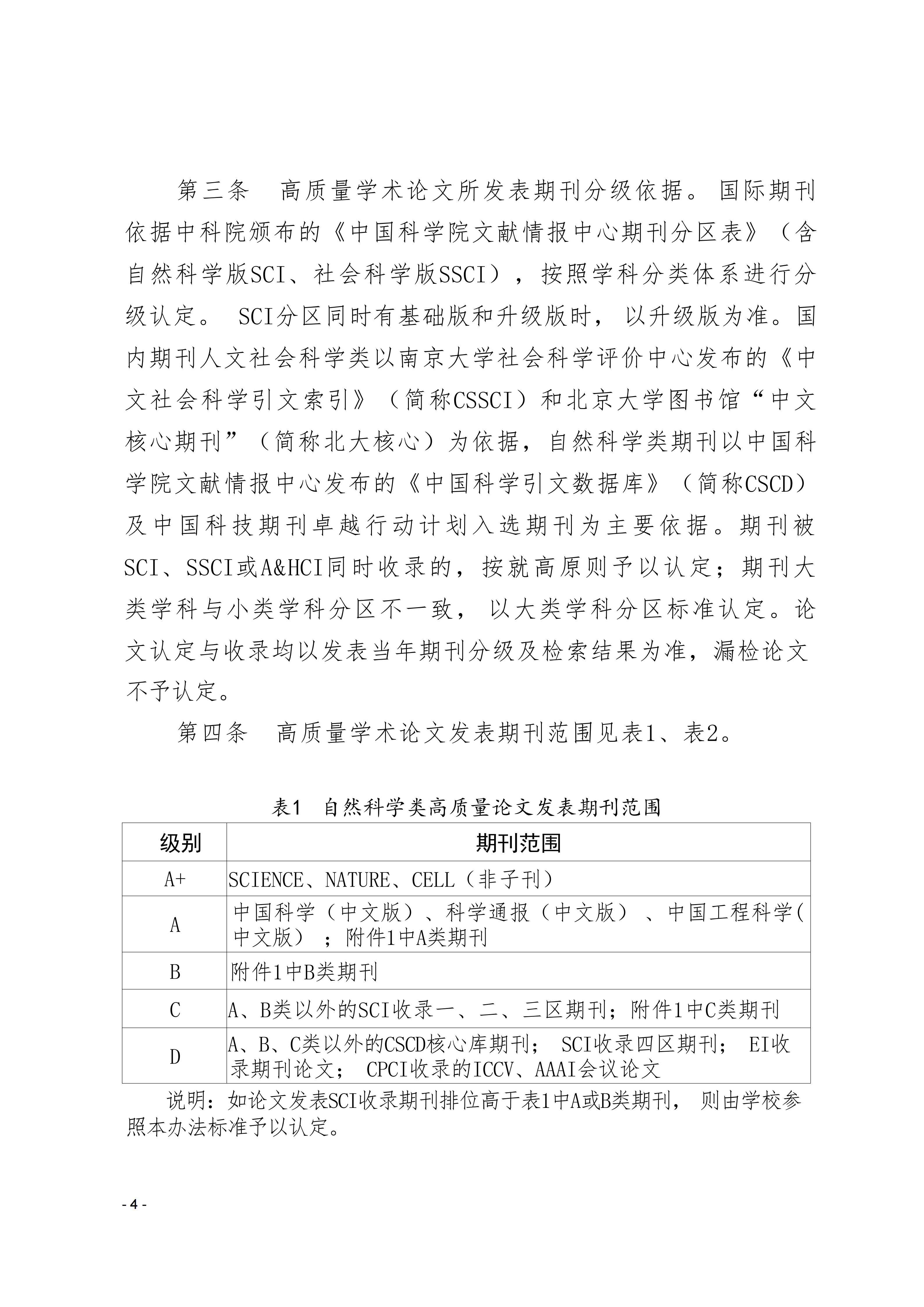 关于印发《吉首大学高质量学术论文认定及期刊分级办法（试行）》的通知(吉大发〔2023〕26号)_04.png